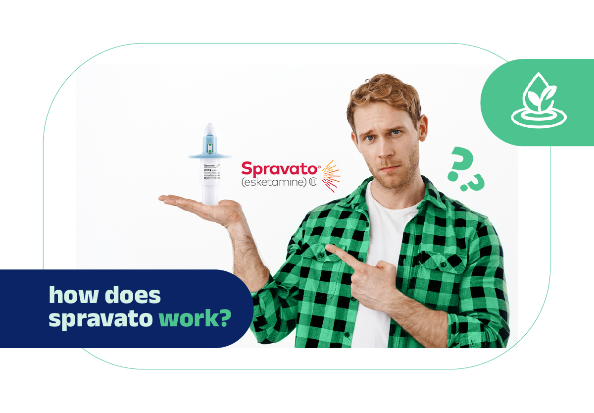 How Does Spravato Work