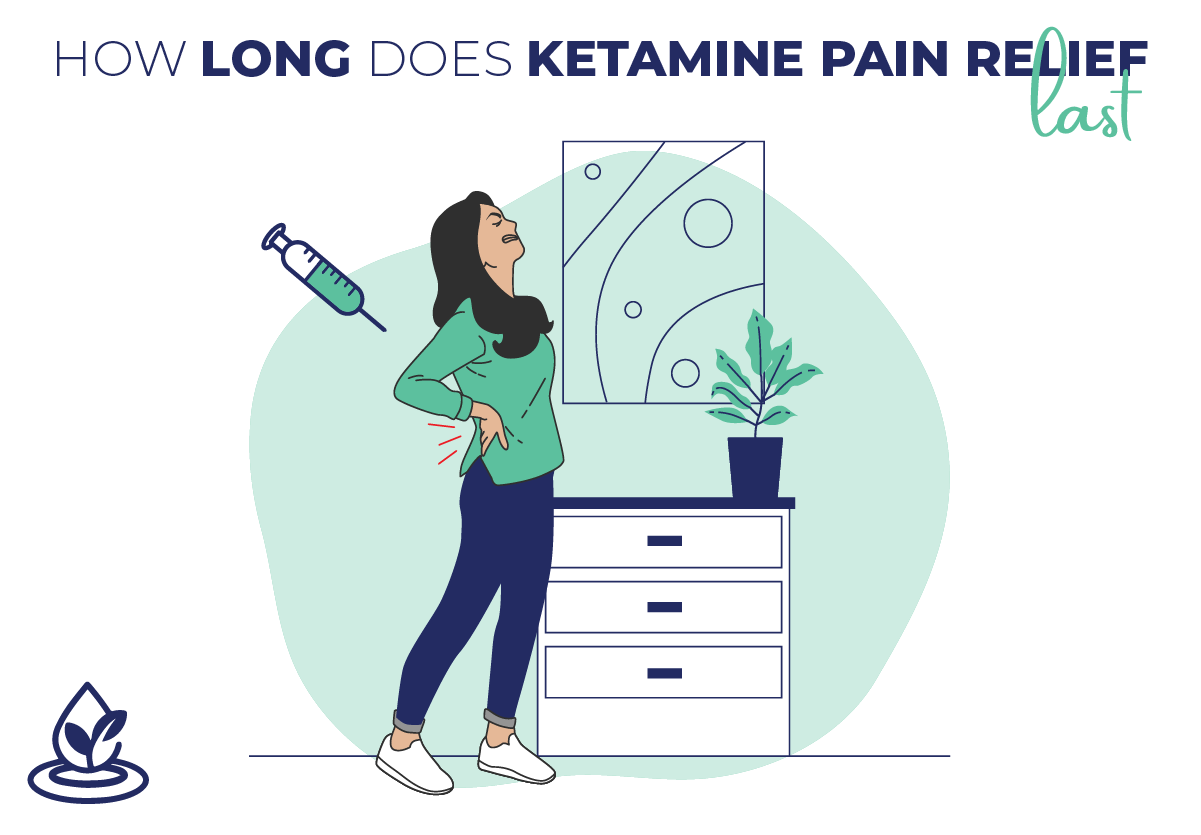 How Long Does Ketamine Pain Relief Last